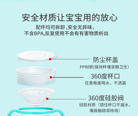 300 ml PP 360° ângulo Baby Sippy Cup Certificado BSCI ISO9001
